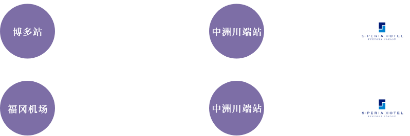 エスペリアホテル福岡中洲へのアクセス