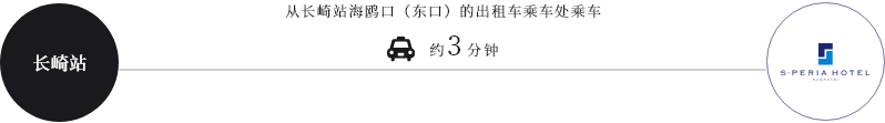 エスペリアホテル長崎のアクセス方法